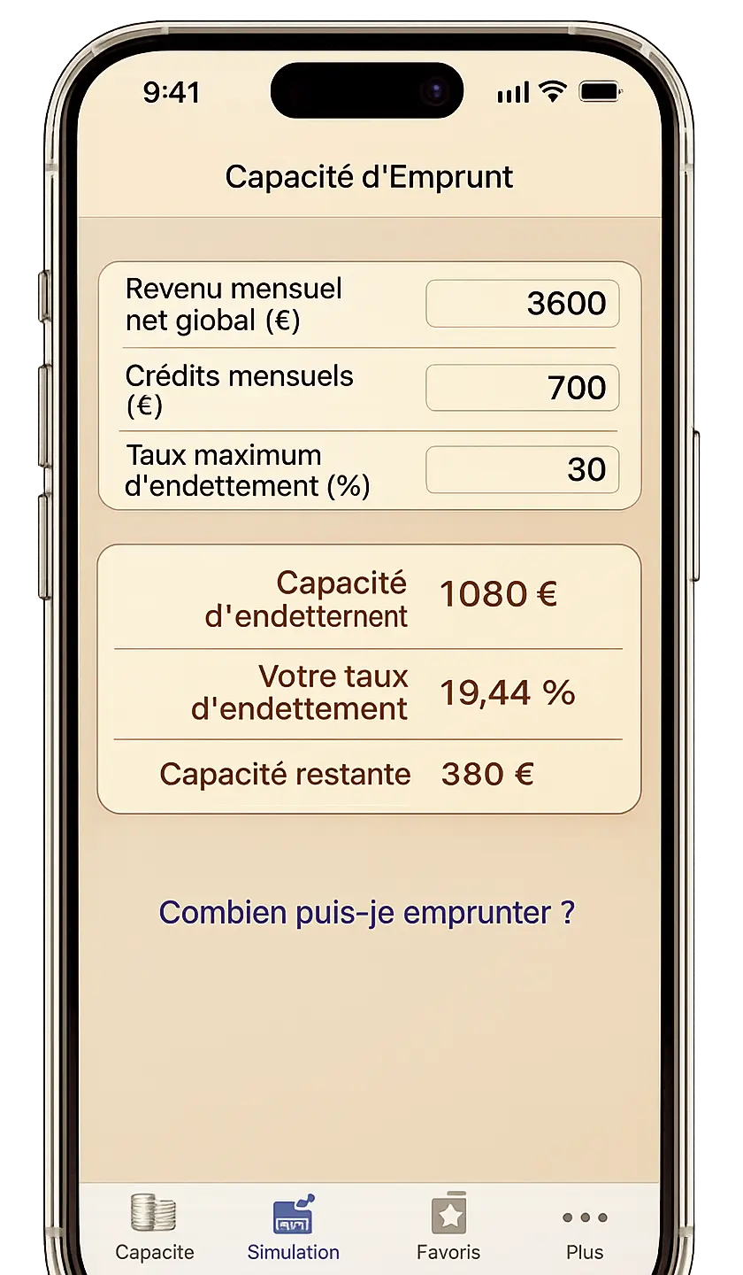 Capacité d'emprunt sur iPhone