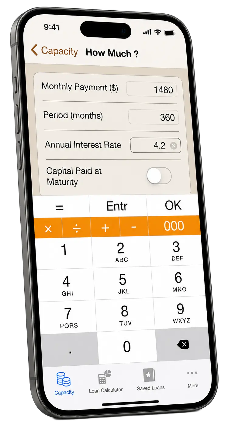 Borrowing capacity on iPhone