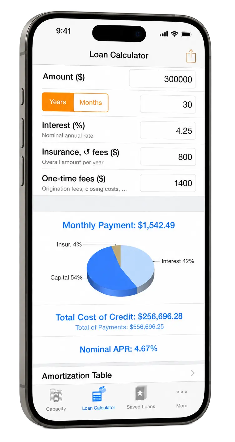 Loan simulation on iPhone
